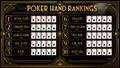 Poker hand rankings art deco desktop wallpaper — 16:9 HD