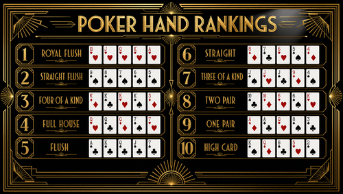 Poker hand rankings art deco desktop wallpaper — 16:9 HD