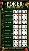 Poker Hand Rankings – Casino Felt | Printable Cheat Sheet