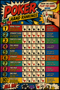 All Poker Hands – Comic Book | Printable Cheat Sheet