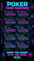 Winning Poker Hands – Cyberpunk | Printable Cheat Sheet