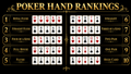 Poker hand rankings dark gold desktop wallpaper — 16:9 HD