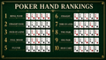 Poker hand rankings casino felt desktop wallpaper — 16:9 HD