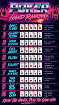 Poker Hands Cheat Sheet – Miami 80s | Printable Cheat Sheet