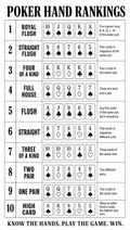 Printable Poker Hands – Black & White | Printable Cheat Sheet
