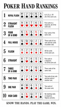 Printable Poker Hands – Red & Black | Printable Cheat Sheet