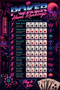 Poker Hands Cheat Sheet – Retrowave | Printable Cheat Sheet