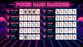 Poker hand rankings synthwave desktop wallpaper — 16:9 HD
