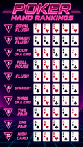 Winning Poker Hands – Synthwave Neon Grid | Printable Cheat Sheet
