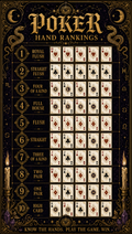 Poker Ranking Hands – Tarot Card | Printable Cheat Sheet