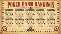 Poker hand rankings vintage desktop wallpaper — 16:9 HD