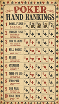 Poker Hands Order – Vintage Parchment | Printable Cheat Sheet