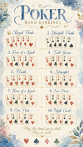 Poker Hand Rankings – Watercolor | Printable Cheat Sheet