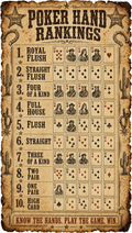 Texas Holdem Poker Hands – Wild West | Printable Cheat Sheet